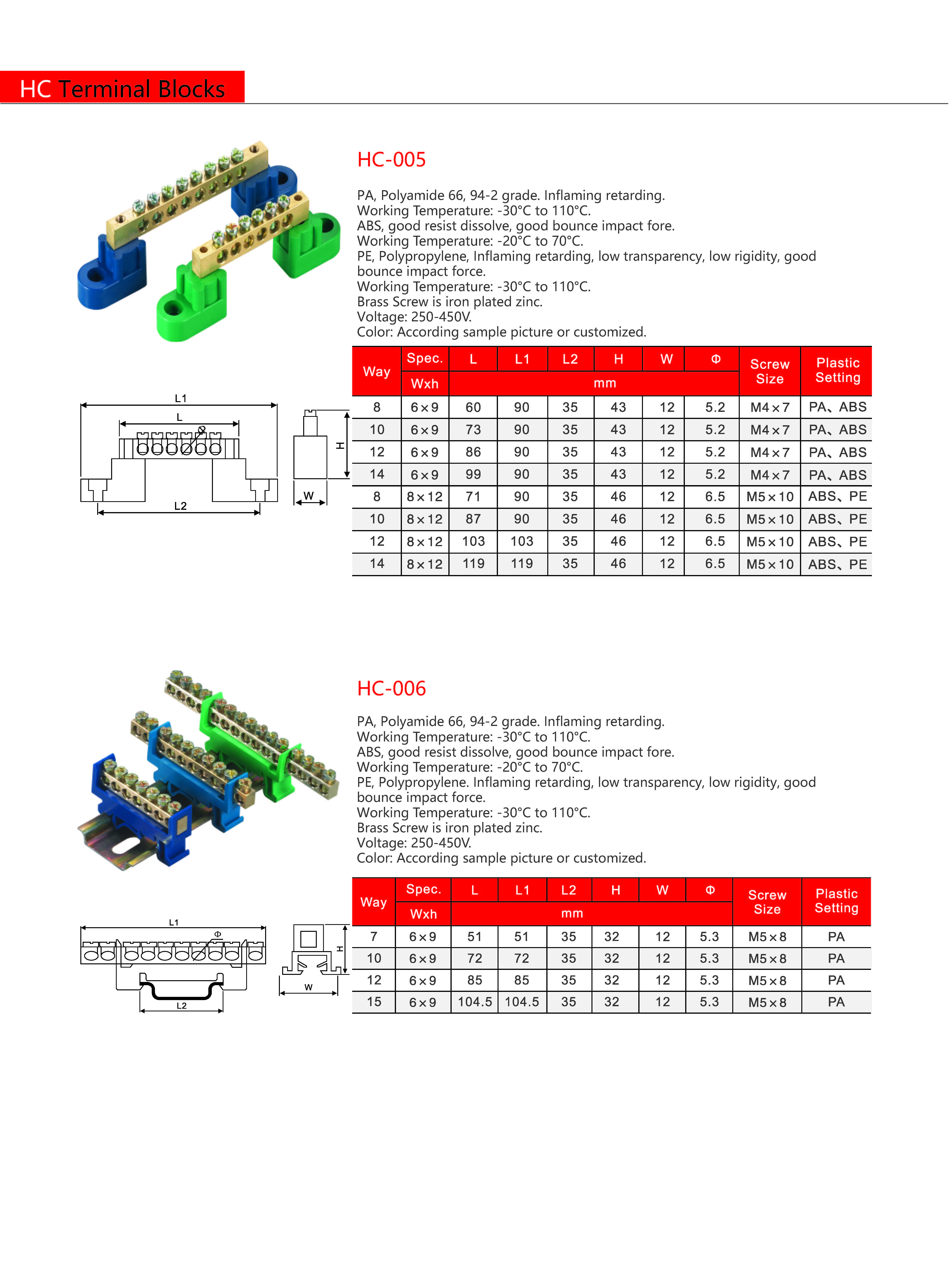 Technical Drawing